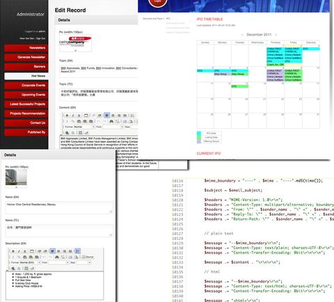 Content Management System (CMS)
